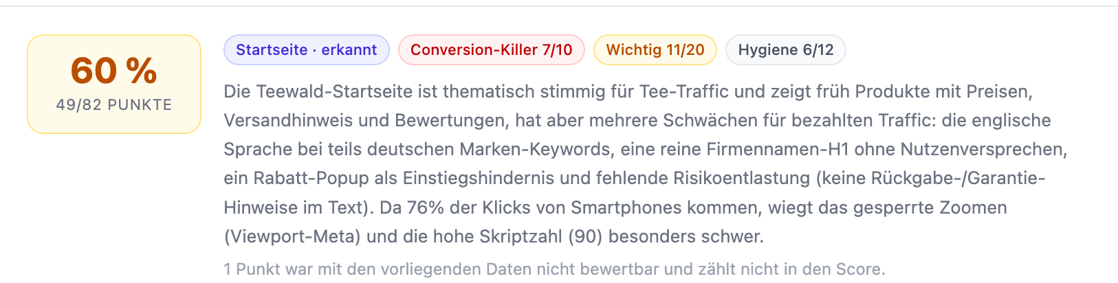 Landingpage-Score 60 Prozent mit 49 von 82 Punkten, Badges Startseite erkannt, Conversion-Killer 7 von 10, Wichtig 11 von 20, Hygiene 6 von 12 und KI-Zusammenfassung der Schwächen der Teewald-Startseite